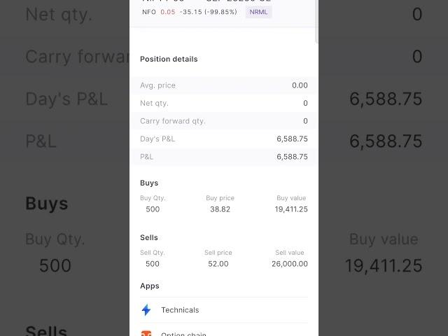 First 5 minutes profit booking strategy #shorts #ytshorts #LearnToEarn #scalping #nifty