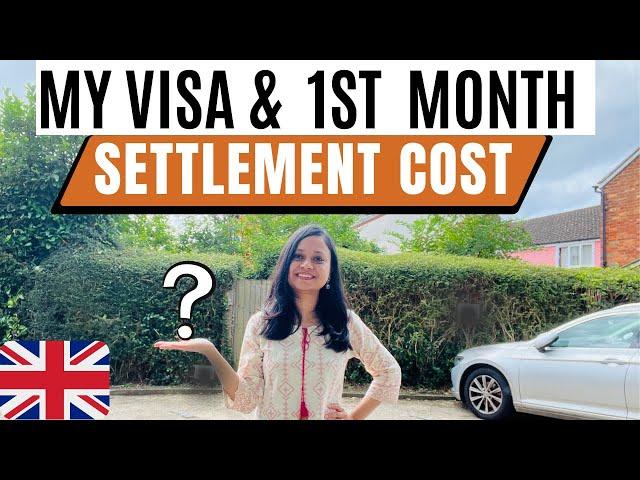 How much money required for uk work permit 2023 - Initial setup cost.