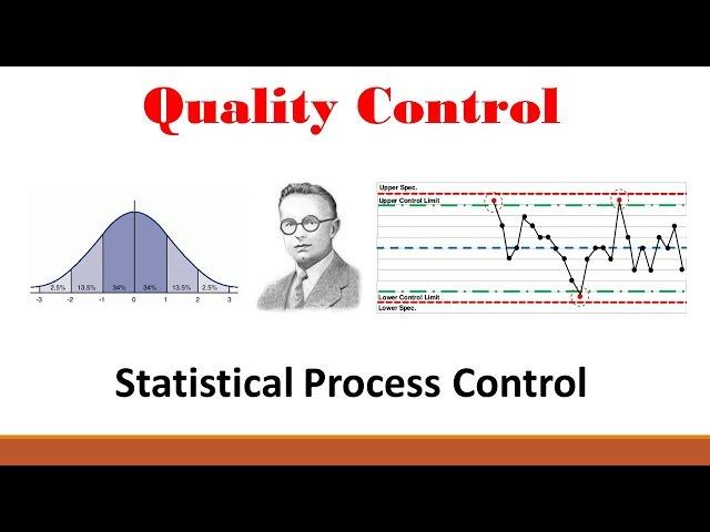 Quality (Part 1: Statistical Process Control)