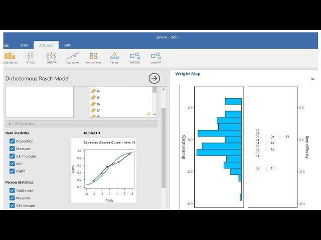 Rasch model analysis in free software Jamovi