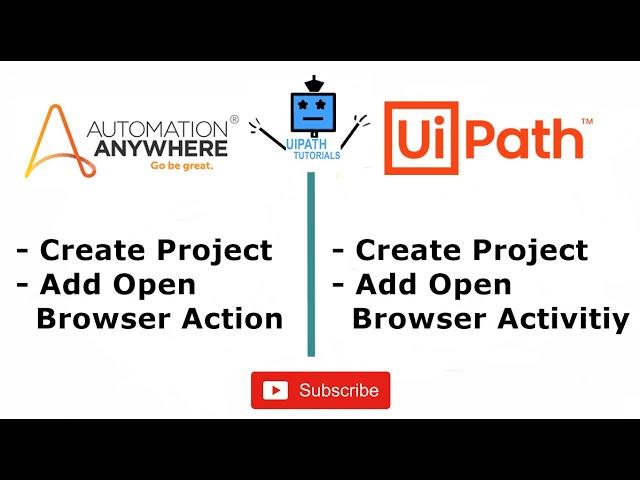 Open Browser in Automation Anywhere 360 And UiPath Studio New