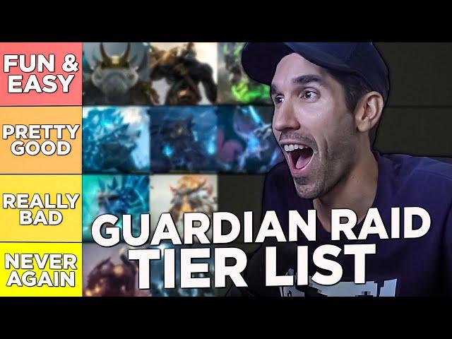 Stoopzz's GUARDIAN RAID Tier List in Lost Ark ft. Lustboy