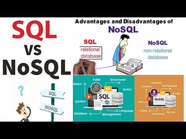 SQL vs NoSQL, SQL tutorials for beginners, Advantages and Disadvantages Interview Question explained