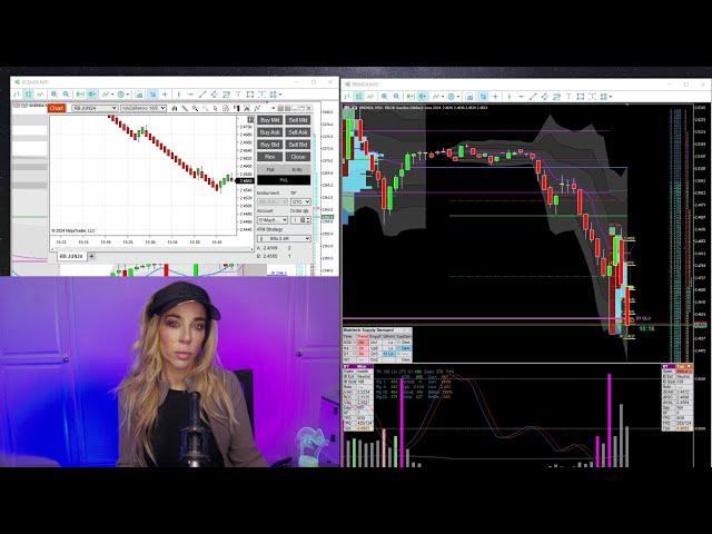 2nd July 2024 - Crude oil, DAX, Gold & Gasoline (RBOB) futures #livetrading