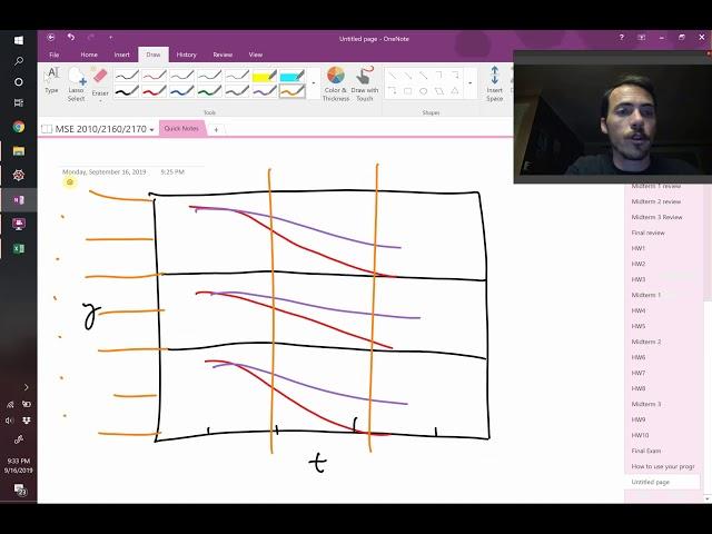 multipanel plots in python matplotlib