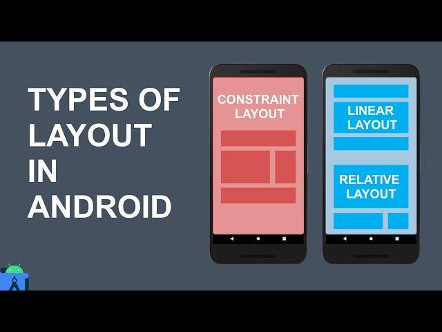 Layouts In Android | Types Of Layout In Android | Android User Interface  | Android Studio Tutorial