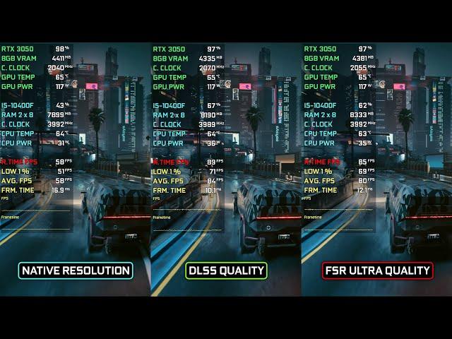 NATIVE vs DLSS vs FSR | Test in 5 Games at 1080p | Side By Side Comparison