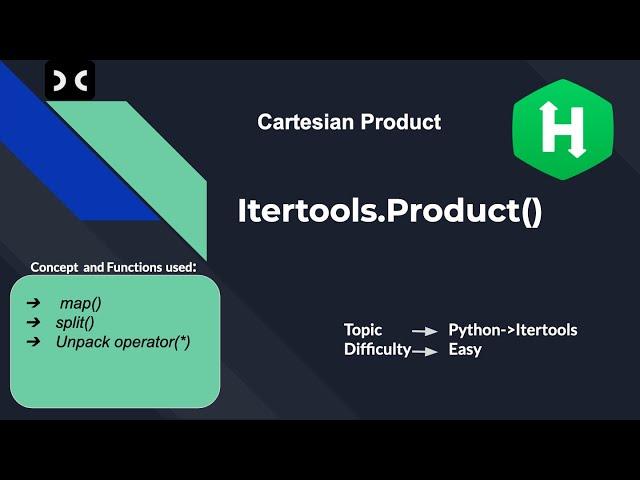 Product() Function in Python | HackerRank | Python | Itertools