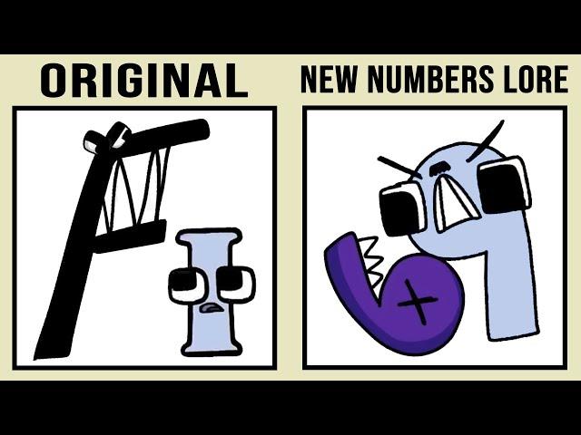 Alphabet Lore vs Number Lore (By EpicHoneyCombAnimates) Comparison