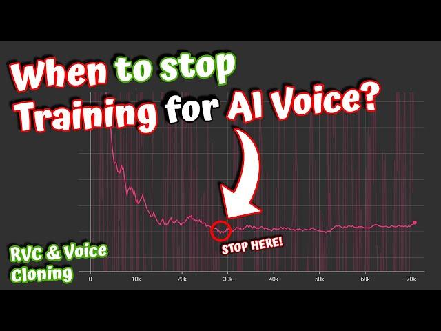 Get the BEST AI Voice Models by Analyzing Tensorboard for RVC