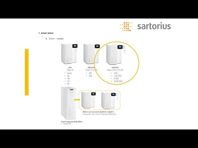 Sartorius Arium Comfort 소모품 교체 - Bag