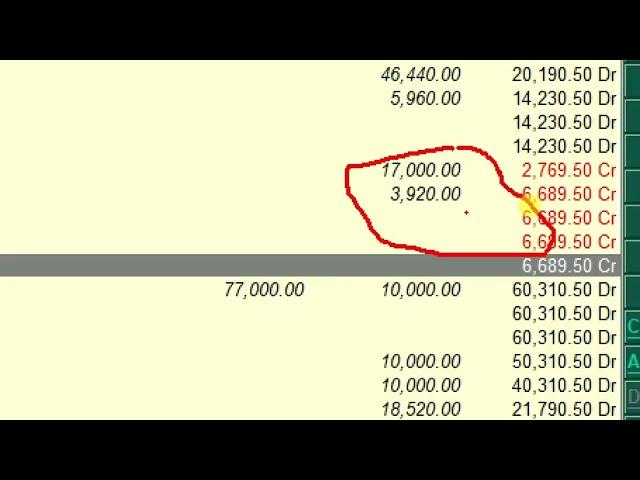 Accounts Finalisation in CA Firm   Accounts Finalisation Procedure   Balance Sheet Finalisation