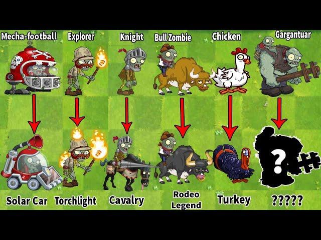 PvZ 2 Discovery - Zombies Evolution WEAK - STRONG (Part 3)