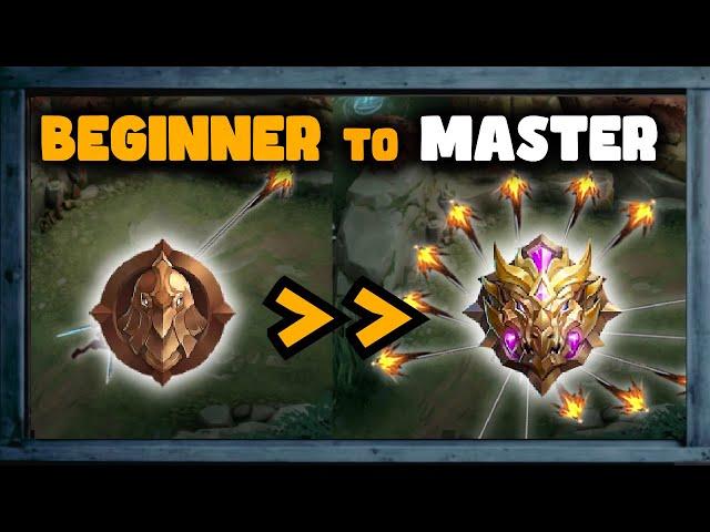 Master Fanny with these 6 Combos (Easy)