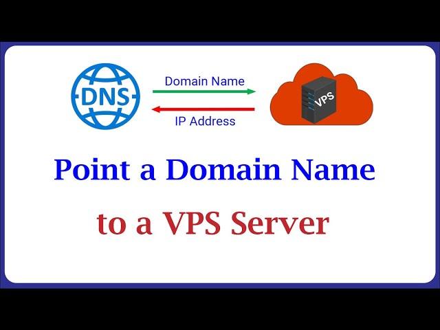 How to Point a Domain Name to a VPS Server