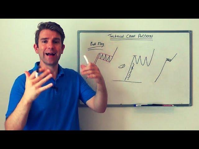 How to Spot the Bull Flag Continuation Pattern 