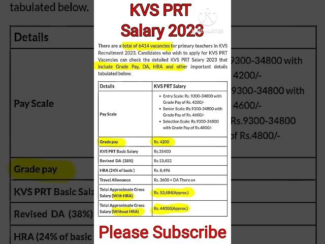 KVS PRT Salary 2023 | KVS PRT 2023 Salary | KVS 2023 PRT Salary | KVS PRT 2022 Salary | PRT Salary