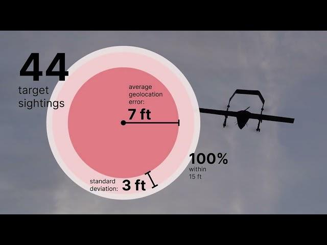 Cornell University - Cornell University Unmanned Air Systems (CUAir) | SUAS 2023