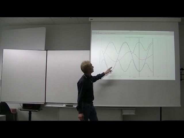 Grundlagen HF-Technik 3, Vorlesung vom 29.9.2017 Teil 1