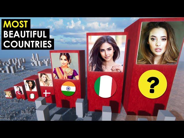 Which Countries Have the Most BEAUTIFUL Women