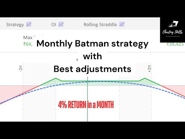 Monthly option strategy with adjustment | Batman Strategy | 4 % safe return in a month