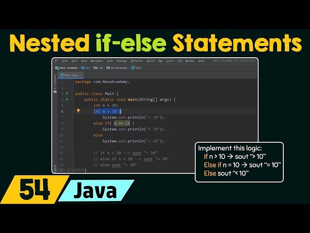 Nested if-else Statements in Java