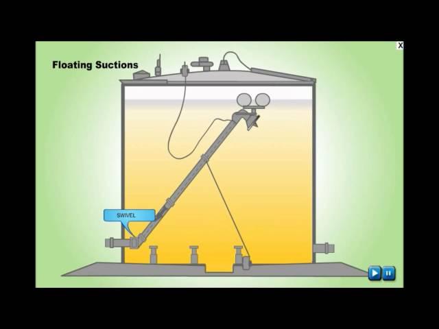 Storage Tank Floating Suction Working Animation Video