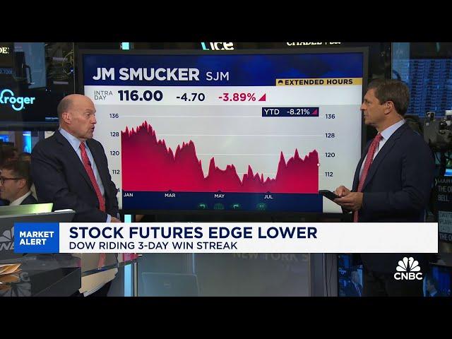 Cramer’s Mad Dash: J.M. Smucker