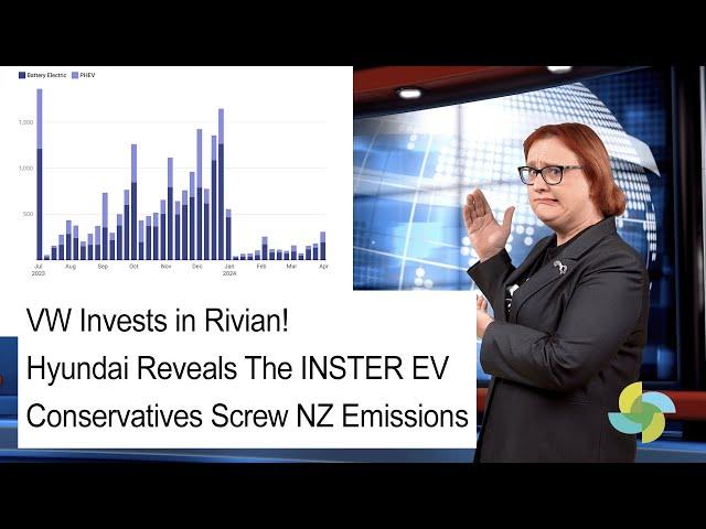 ecoTEC Episode 329: VW Invests in Rivian, Hyundai INSTER EV, NZ Emissions Rise