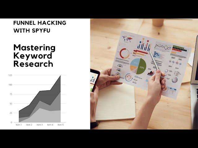 Spyfu Keyword Research Tool Full Review 2021