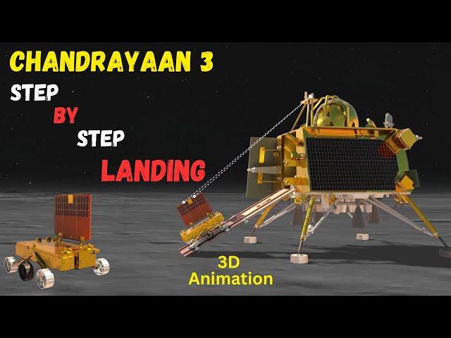 Chandrayaan 3 - How It Landed Successfully - 3D Animation