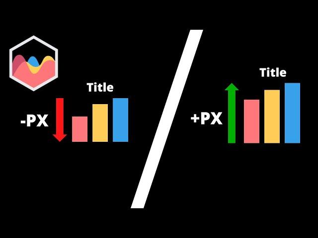 How to Control Height of Chart in Chart JS