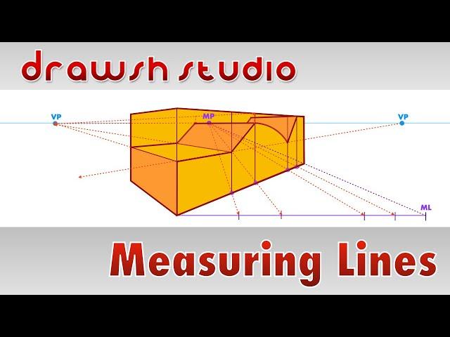 The Measuring Line In 2 Point Perspective