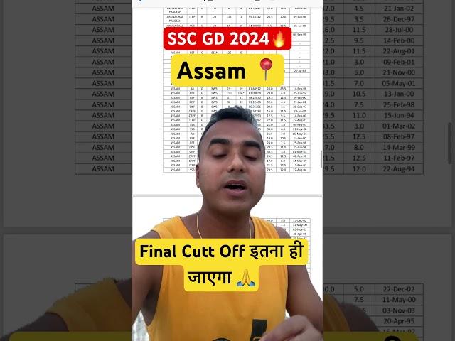 SSC GD Assam Cutt Off 2024| SSC GD Safe Score for Physical 2024 |SSC GD Cut Off कितनी जाएगी 2024