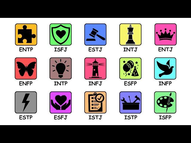 Every PERSONALITY  TYPES Explained In 12 Minutes