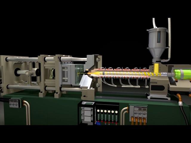 The Technology of Injection Molding Training with 3-D Animations