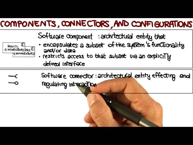 Components, Connectors, and Configurations - Georgia Tech - Software Development Process