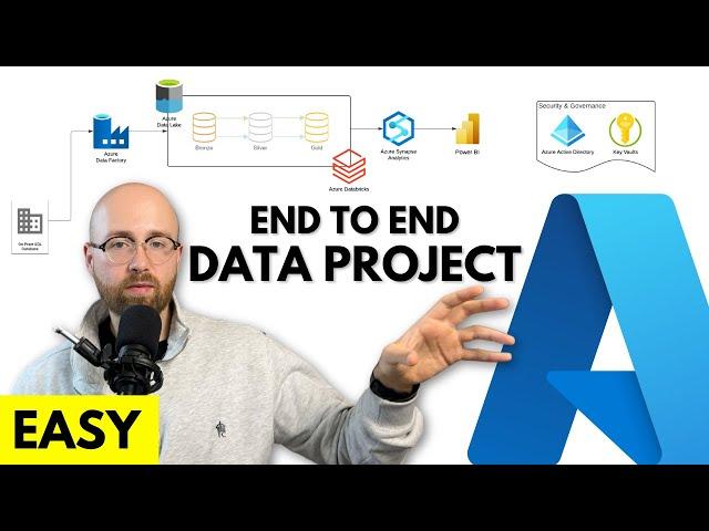 Azure End-To-End Data Engineering Project for Beginners | Real Time Tutorial