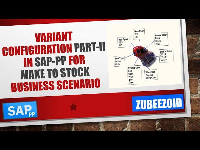 Variant Configuration (Part-2) In SAP PP with a Business Example of Automotive Industry.