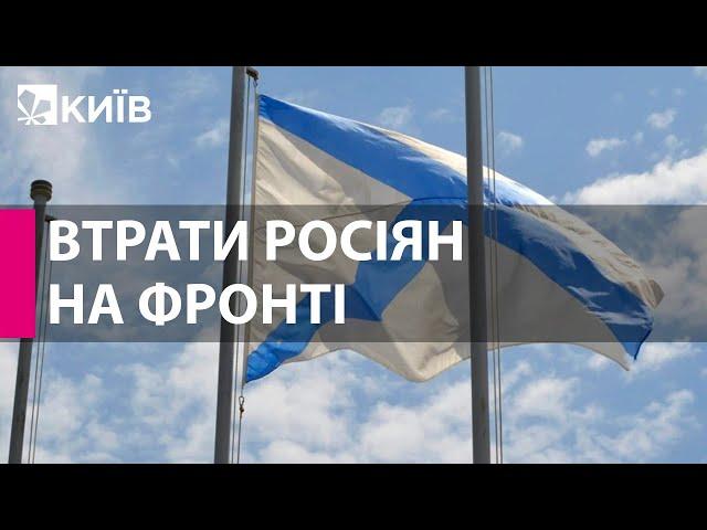 Російські військові з Криму відмовляються воювати в Україні