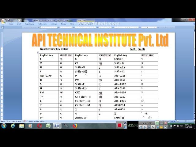 Nepali Preeti Font typing key Detail In Winword
