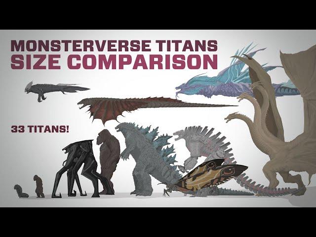 Monsterverse Titans Animated Size Comparison | REMASTERED | With New Titans!