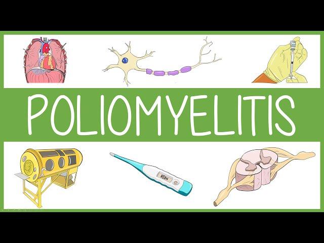 Poliomyelitis in 3 Minutes