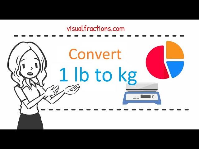 Converting 1 Pound (lb) to Kilograms (kg): Your Complete Guide to Conversion #pounds #kilograms