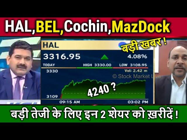 HAL,BEL,Cochin,Mazagon Dock share latest news Anil Singhvi/analysis,target 2025/defence sector news