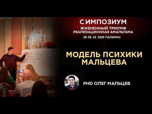 Модель психики Мальцева | Прикладная наука