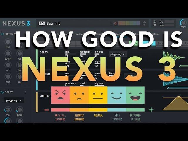 Is Nexus 3 Worth It In 2019?
