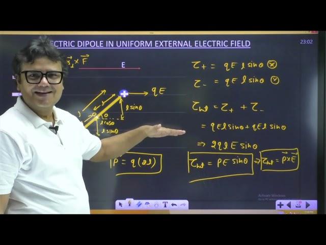 Understanding Torque on a Dipole in a Uniform Electric Field-4