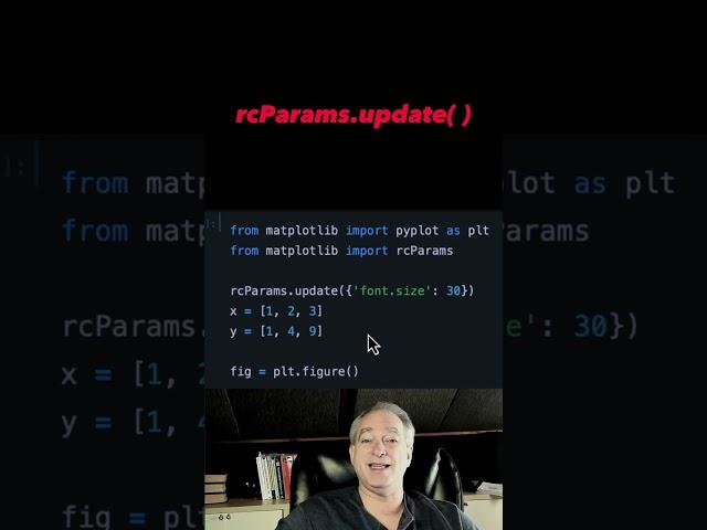 Change default font size in Matplotlib  #shorts