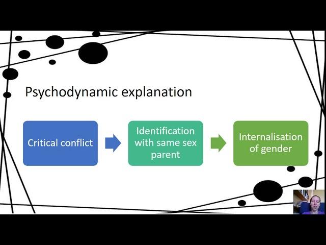 Psychodynamic explanation of gender development